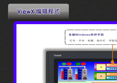 ViewX݋ʽ