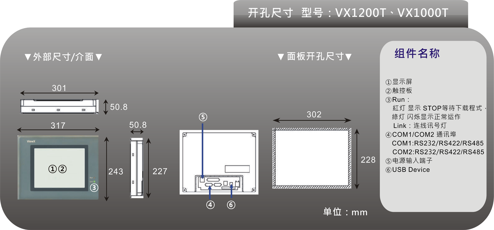 Products-HMI旗艦型