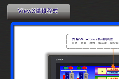 ViewXs{